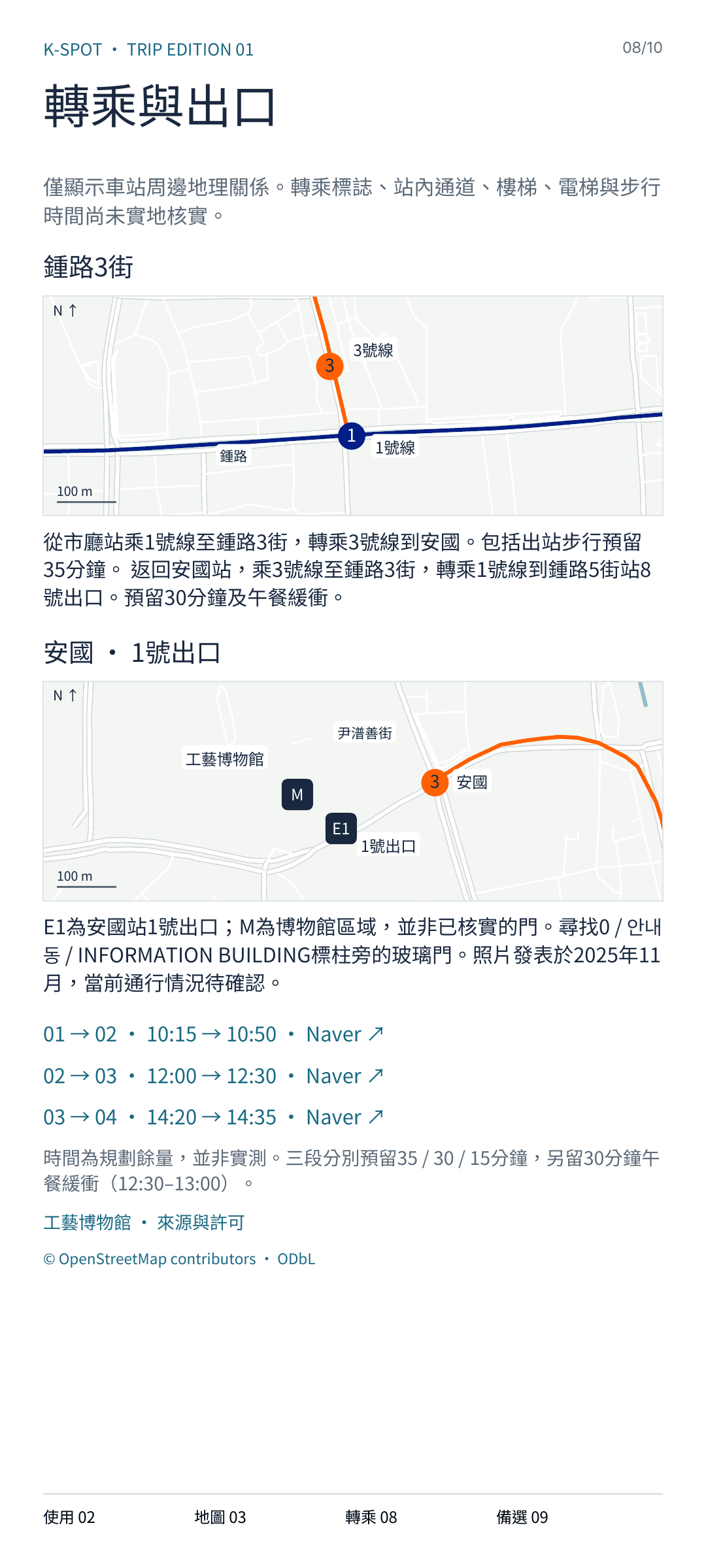08 · 轉乘與出口放大圖